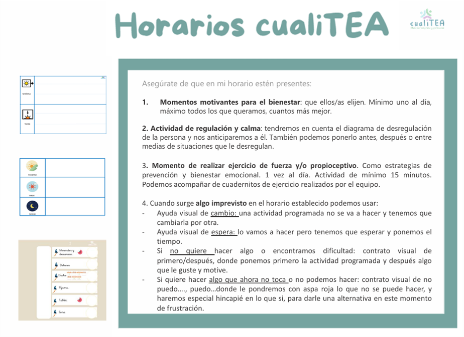 Portada: AYUDAS VISUALES CUALITEA